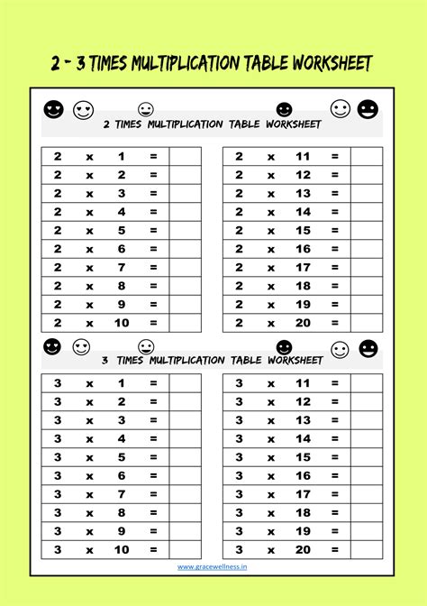 multiplication practice worksheets|Multiplication Tables — Online Practice .